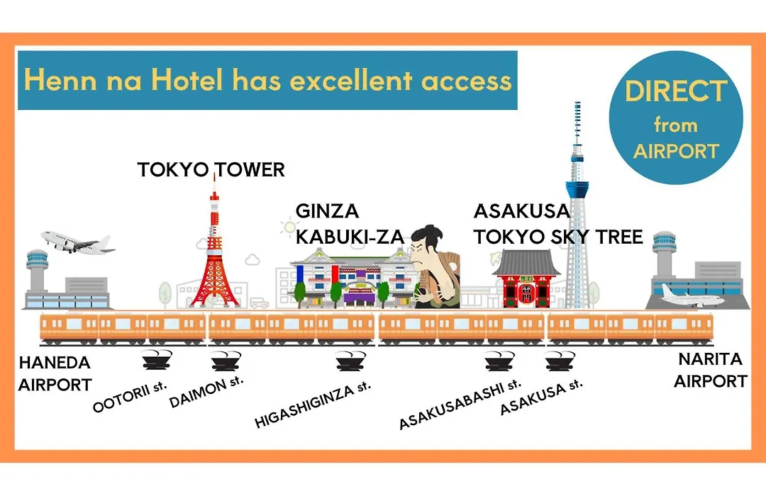 Henn Na Hotel Premier Tokyo Asakusa Tawaramachi-1