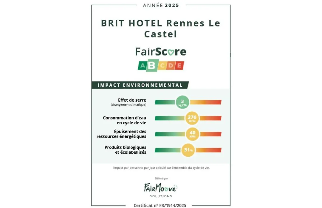 Brit Hotel Rennes Le Castel-1