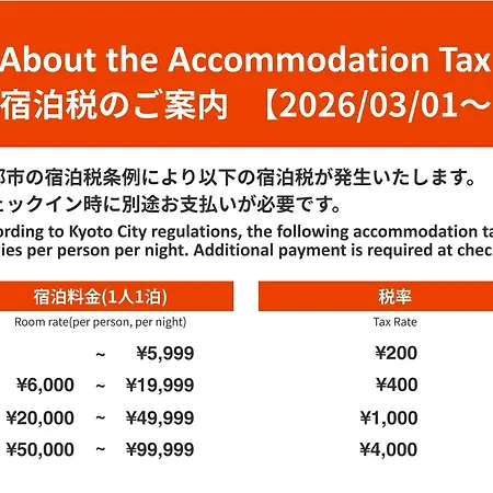 Hotel Forza Kyoto Shijo Kawaramachi-3
