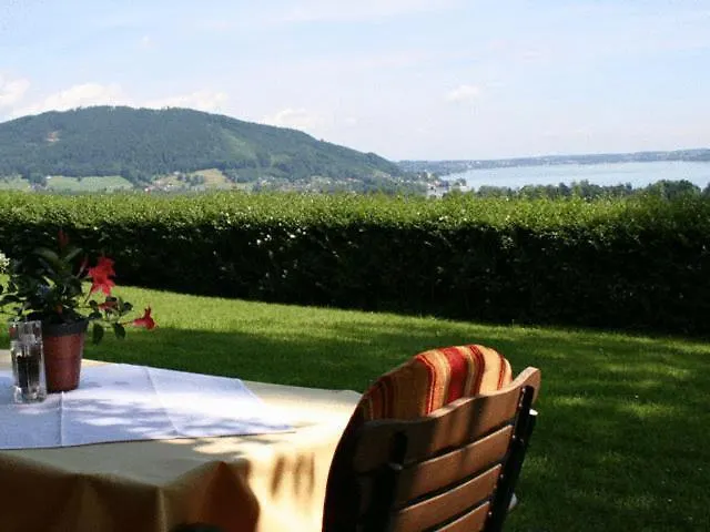 Seeblick