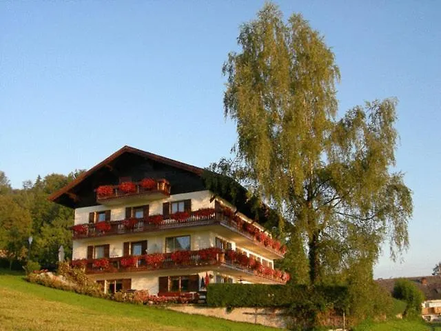 Seeblick