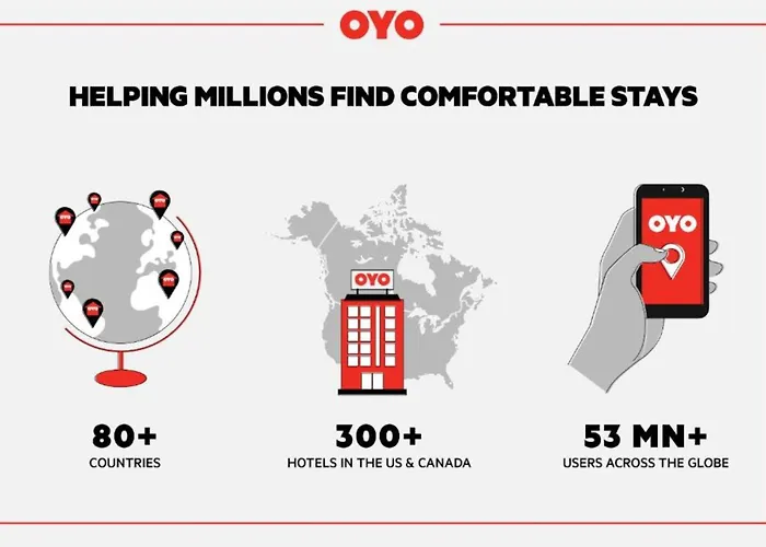 Oyo Orlando Airport