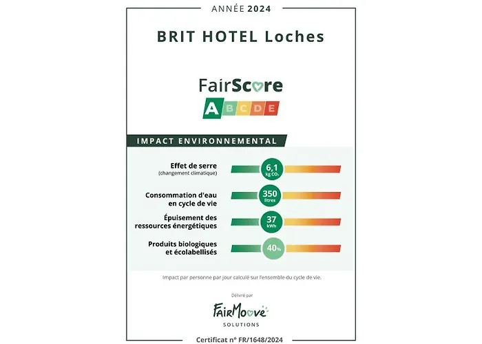 Brit Hotel Confort Loches
